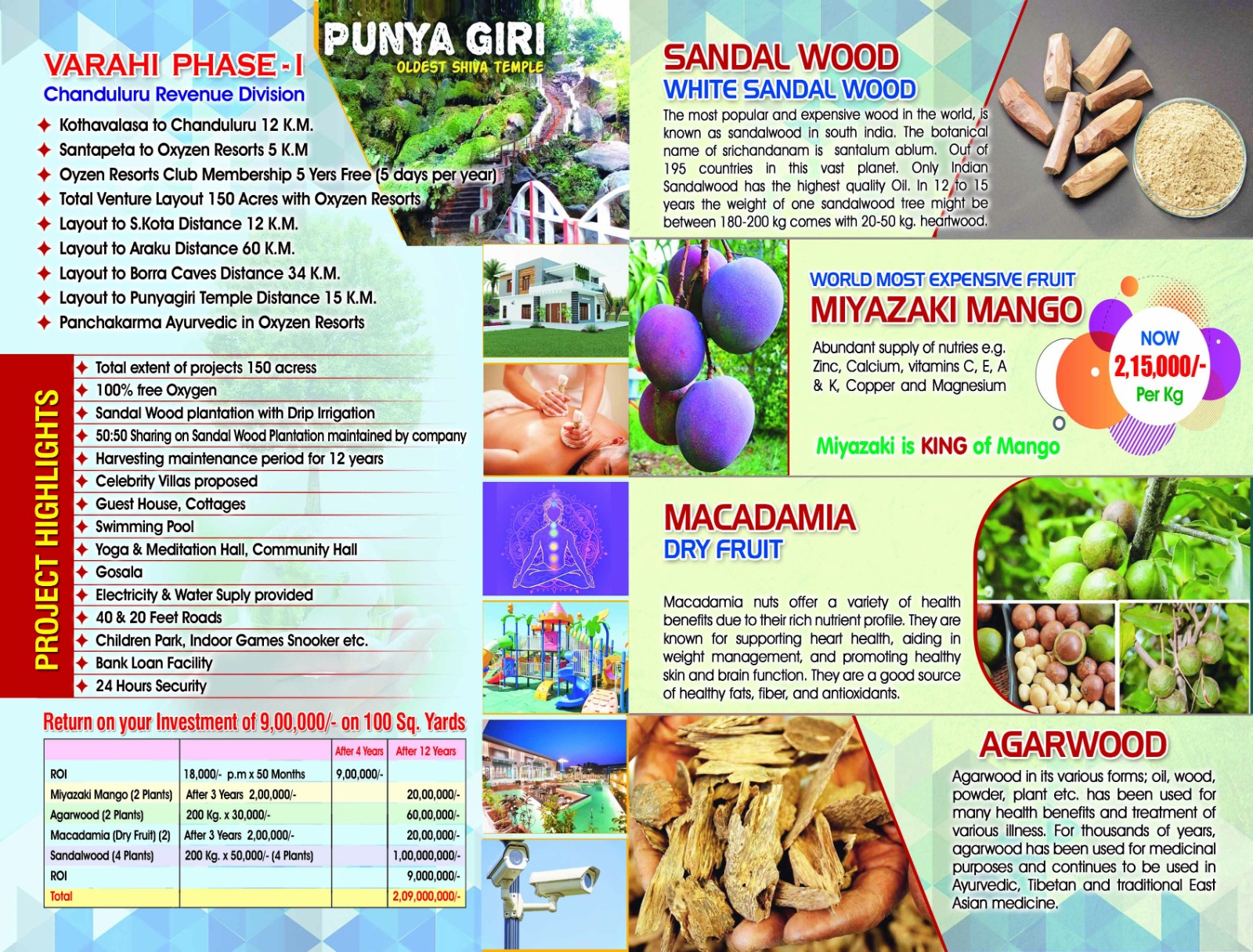 Property and layout showcase — Navanidhi Prime Properties