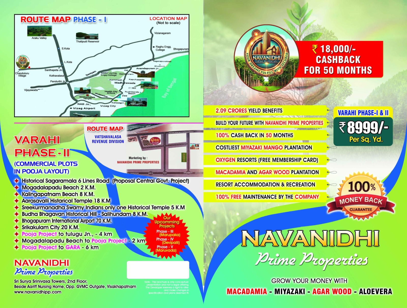 Property and layout showcase — Navanidhi Prime Properties